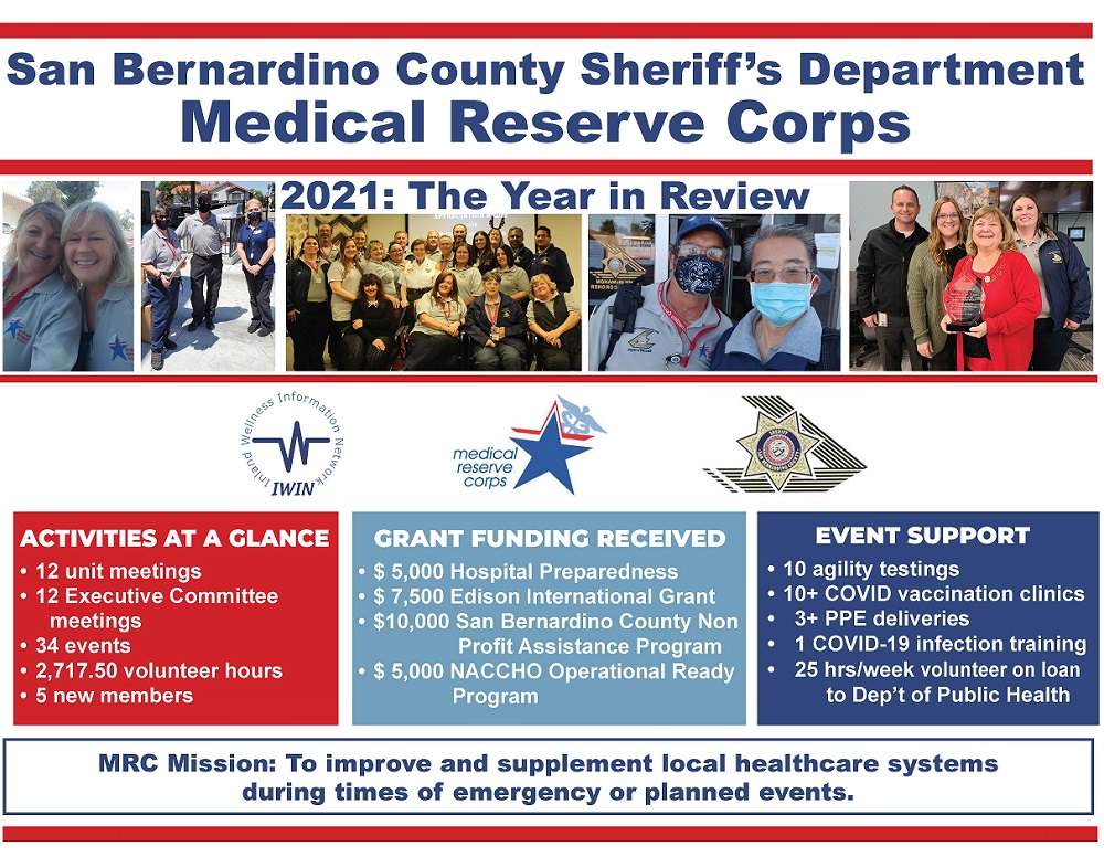 Medical Reserve Corps Board