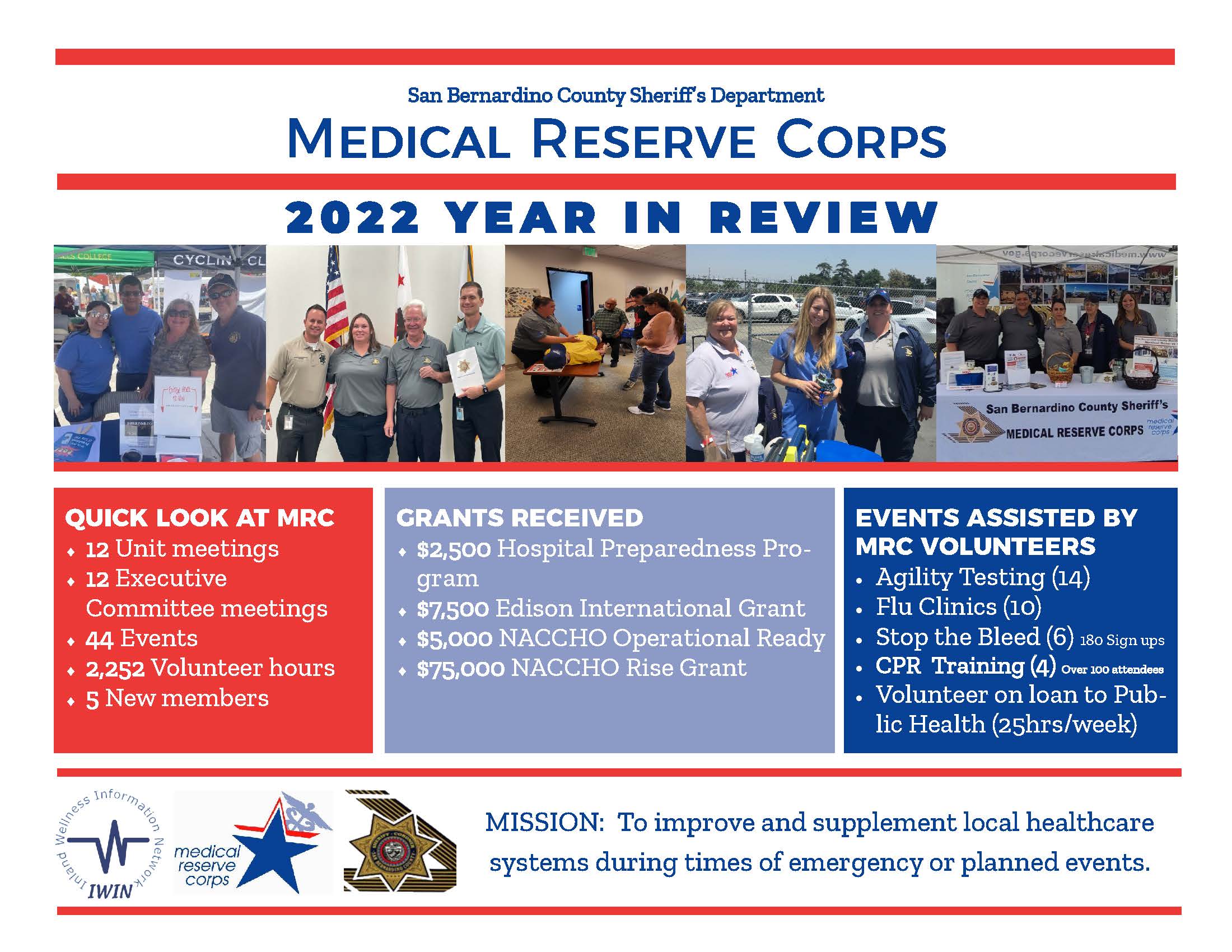 Medical Reserve Corps Board Medical Reserve Corps Board